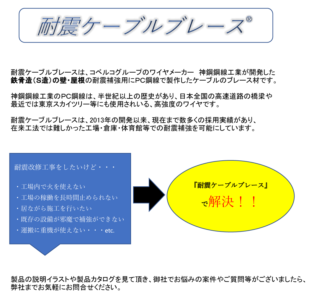 耐震ケーブルブレースは、コベルコグループのワイヤメーカー神鋼鋼線工業が開発した鉄骨造（Ｓ造）の壁・屋根の耐震補強用にＰＣ鋼線で製作したケーブルのブレース材です。神鋼鋼線工業のＰＣ鋼線は、半世紀以上の歴史があり、日本全国の高速道路の橋梁や最近では東京スカイツリー等にも使用されいる、高強度のワイヤです。耐震ケーブルブレースは、2013年の開発以来、現在まで数多くの採用実績があり、在来工法では難しかった工場・倉庫・体育館等での耐震補強を可能にしています。